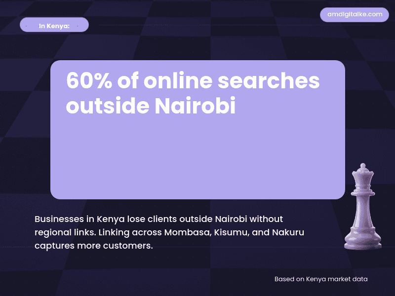 national link building authority across kenyan-kenya-example