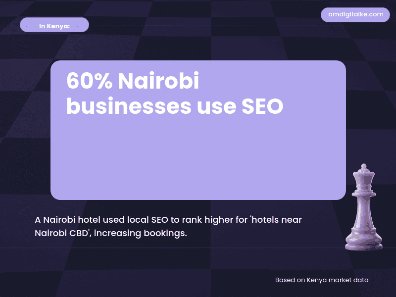 national seo vs local seo which-kenya-example