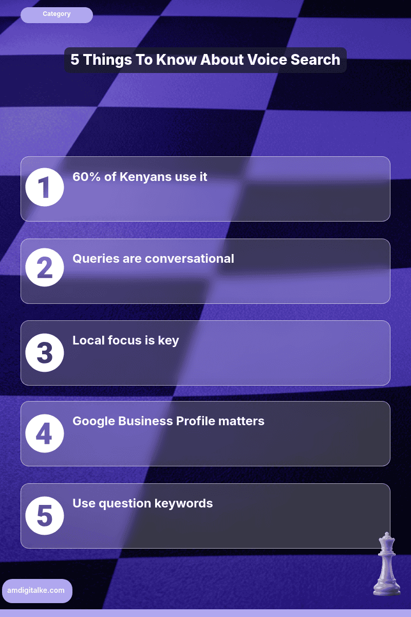 optimising for voice search hey google-infographic-kenya