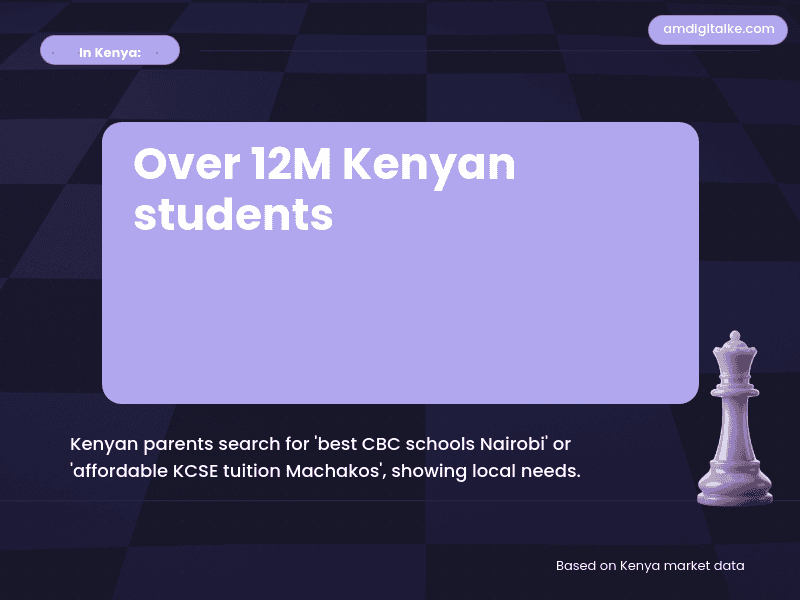 parent focused keywords understanding education search-kenya-example