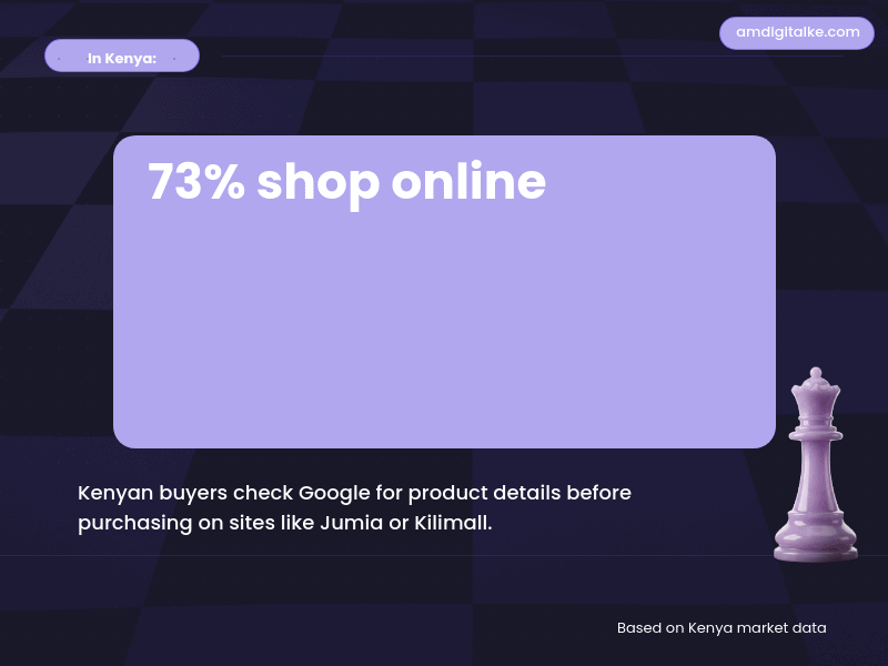 product page optimisation selling and ranking-kenya-example