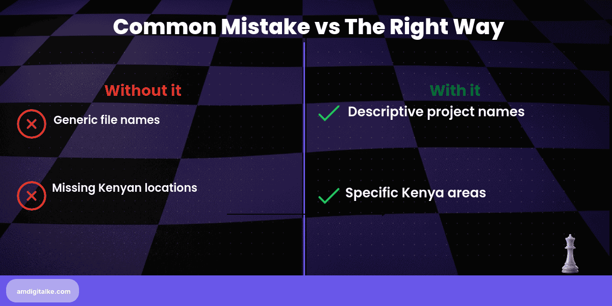 project gallery optimisation visual content that-before-after