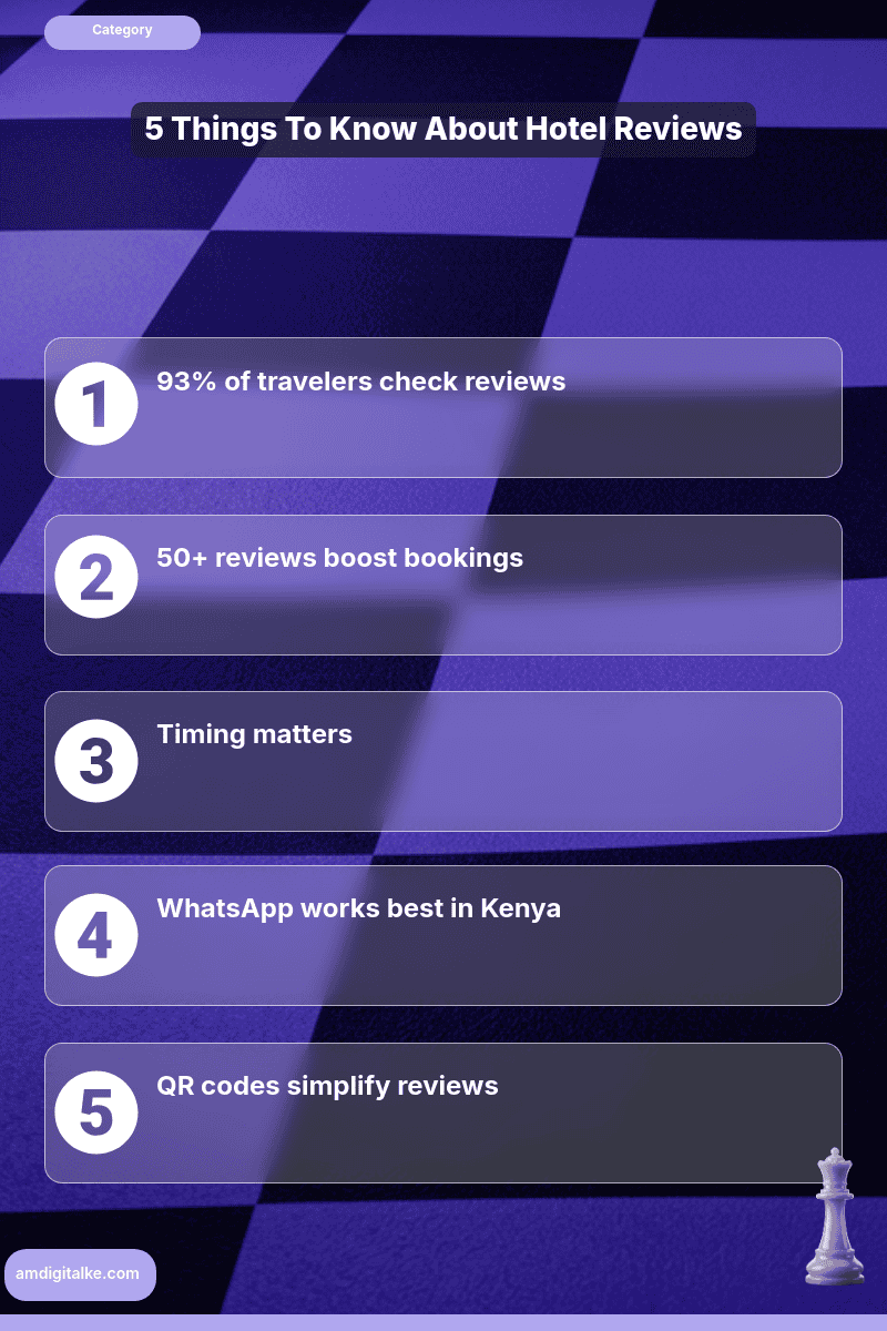 review generation for hotels building trust-infographic-kenya