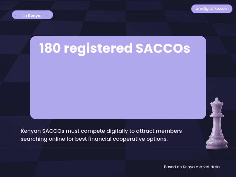 sacco seo digital visibility for kenyan-kenya-example