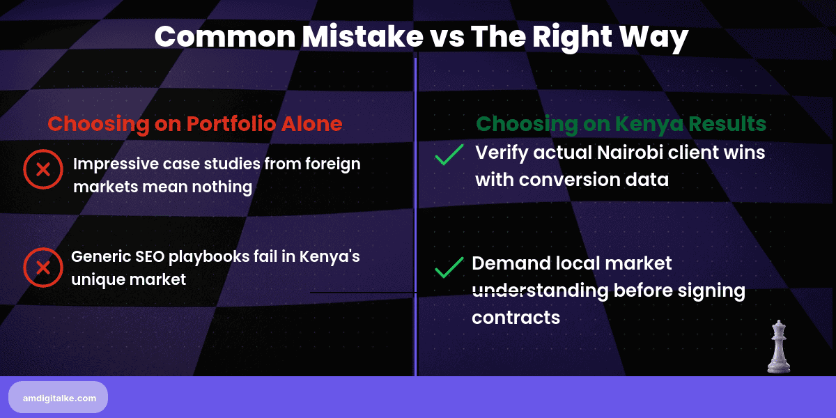 savage-digital-vs-am-digital-ke-before-after » AM Digital KE savage digital vs am digital ke seo-before-after