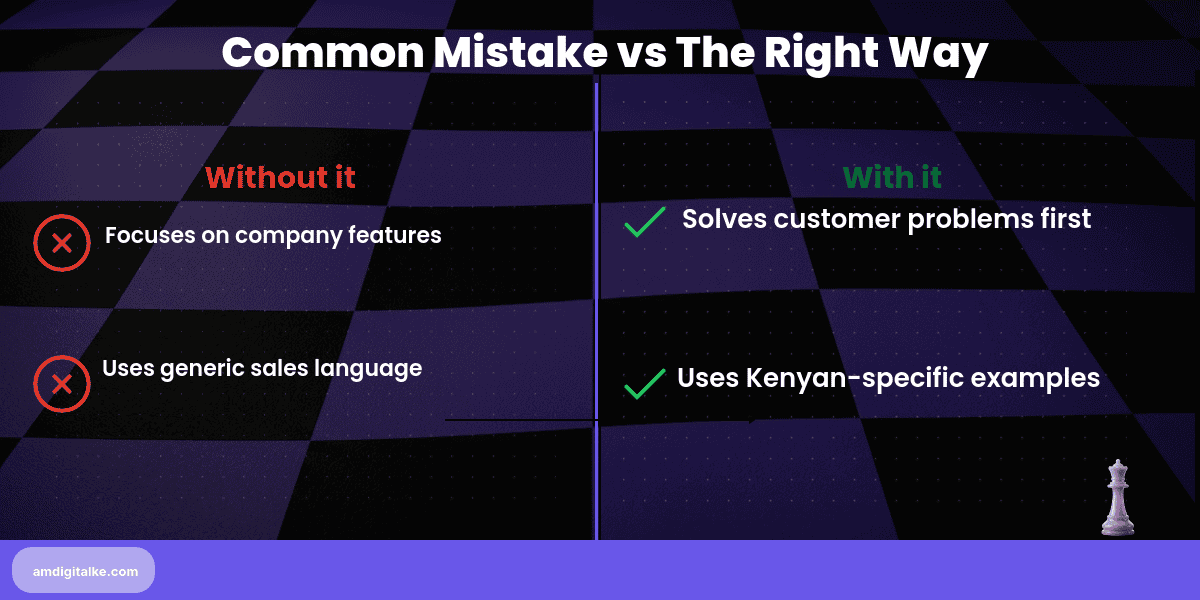 service page copy selling without being-before-after