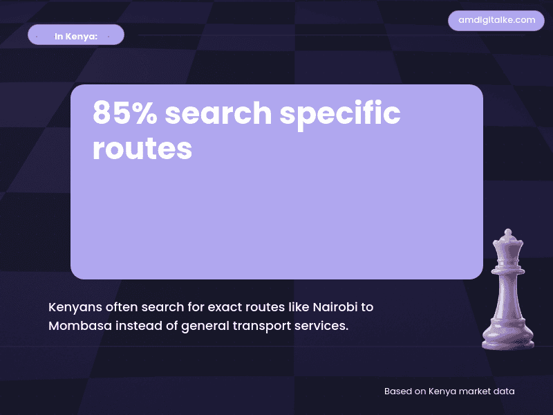 service route pages optimizing for nairobi-kenya-example