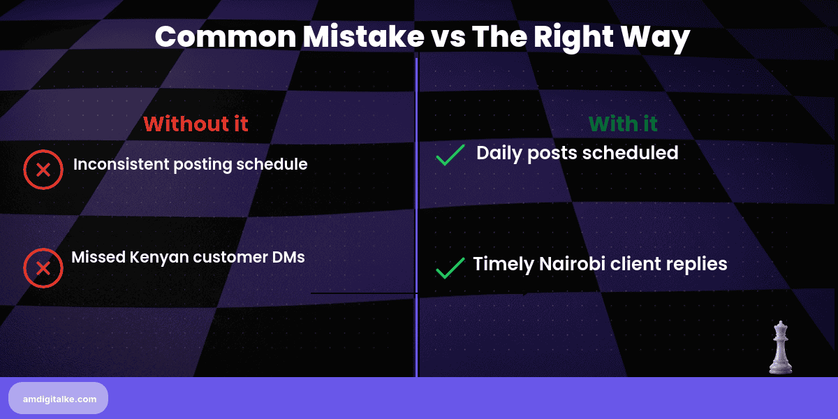 social media automation consistency without burnout-before-after