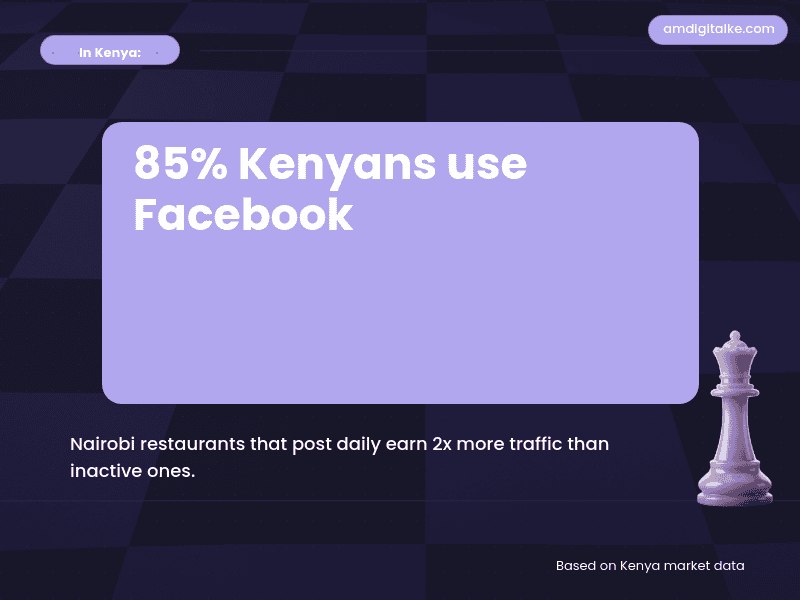 social signals and seo does your-kenya-example