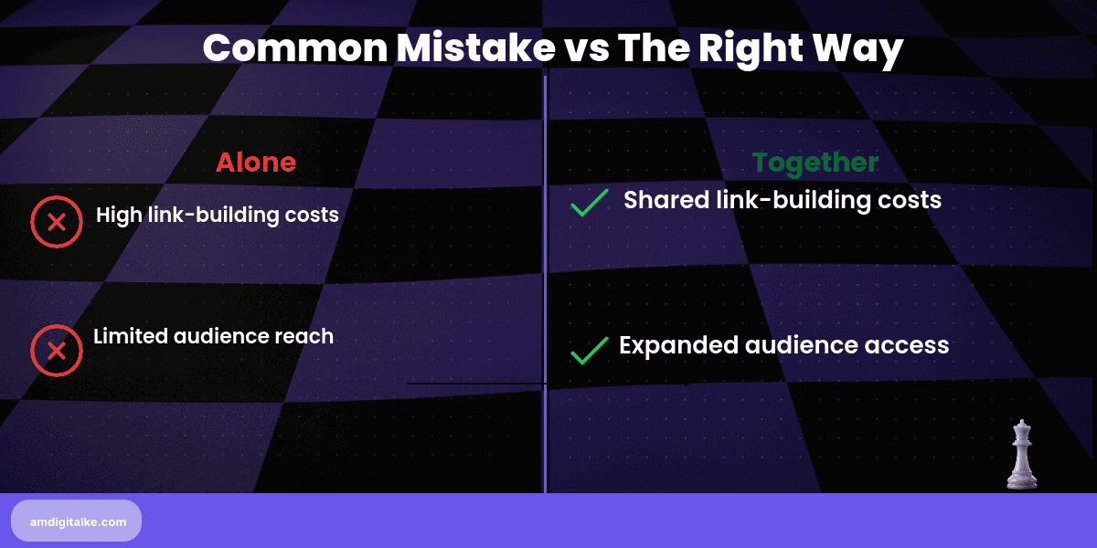 strategic partnerships co marketing for mutual-before-after