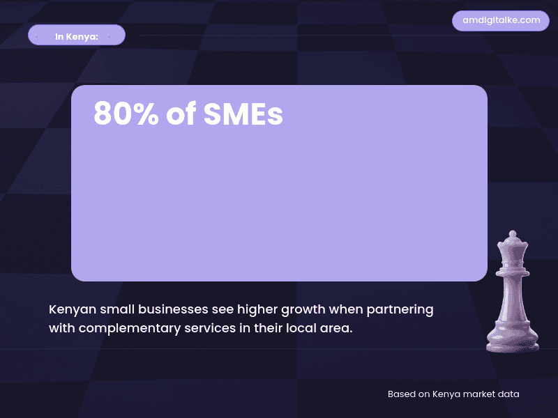 strategic partnerships co marketing for mutual-kenya-example