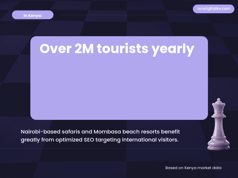 tourism seo kenya how to attract-kenya-example