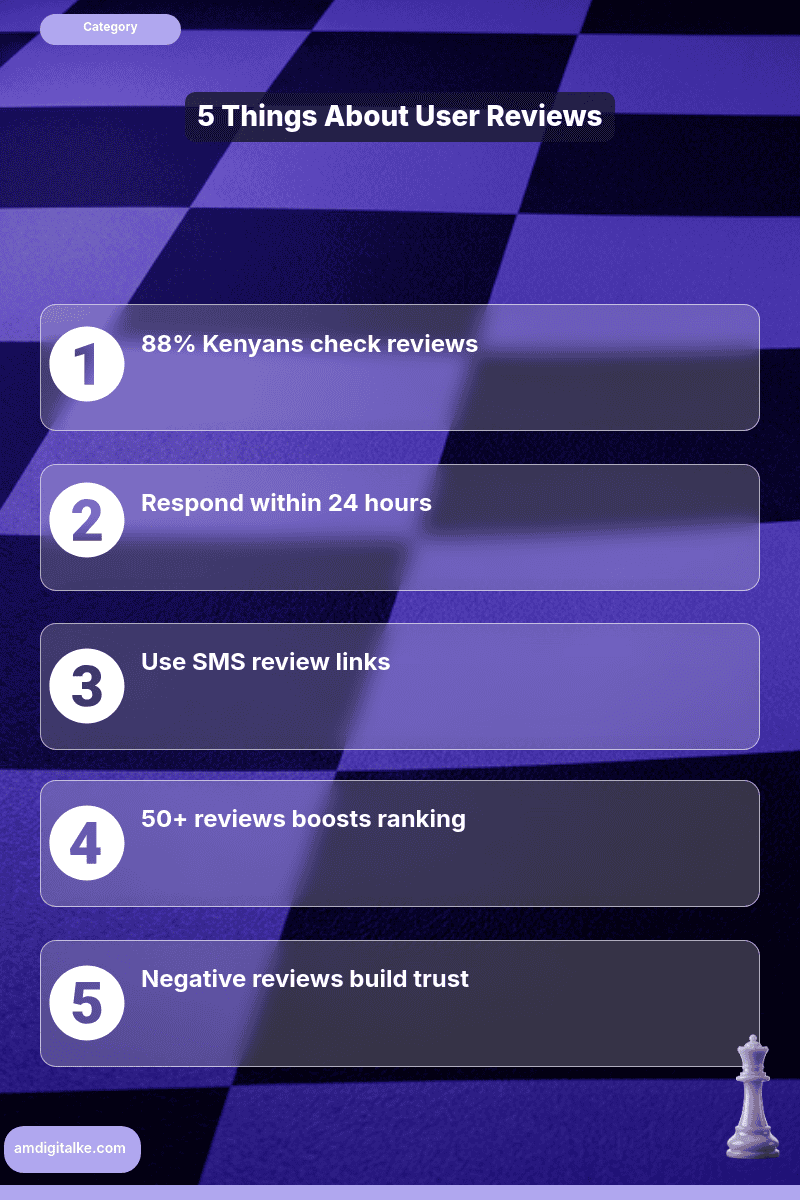user generated content reviews and qas-infographic-kenya