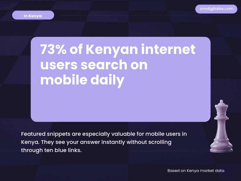 what is a featured snippet-kenya-example