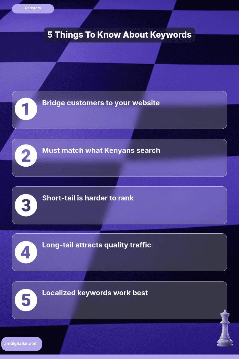seo-infographic-kenya