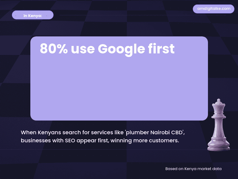 seo-kenya-example