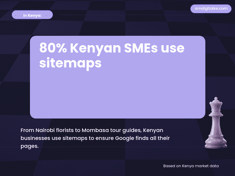 seo-kenya-example