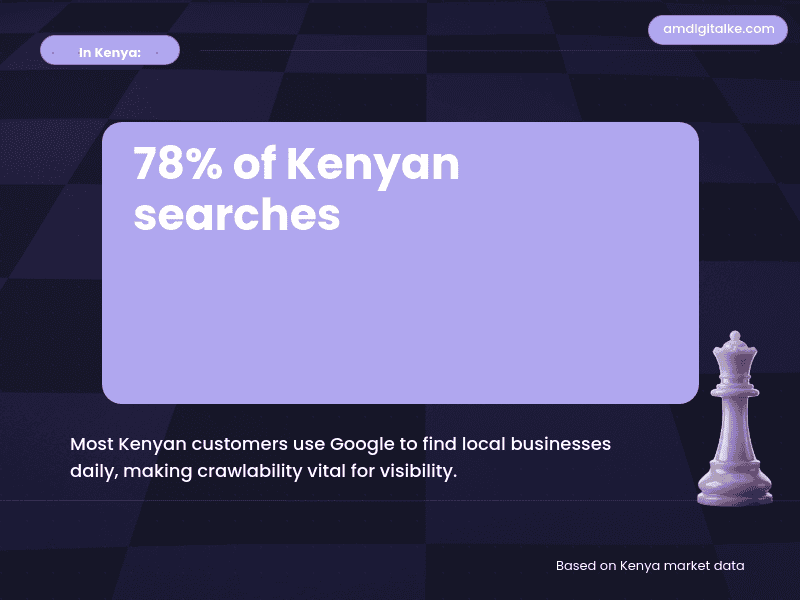 seo-kenya-example