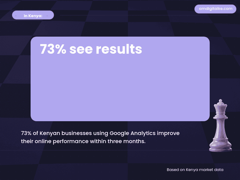 seo-kenya-example