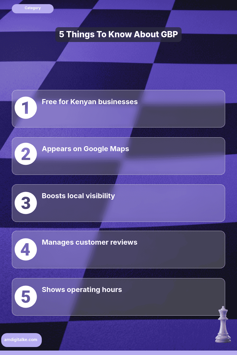what is google business profile-infographic-kenya