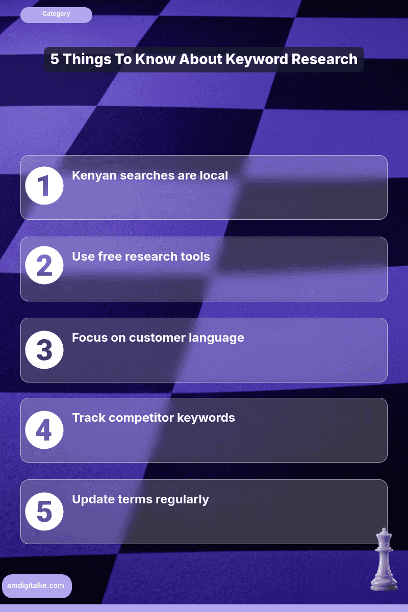 what is keyword research for the-infographic-kenya