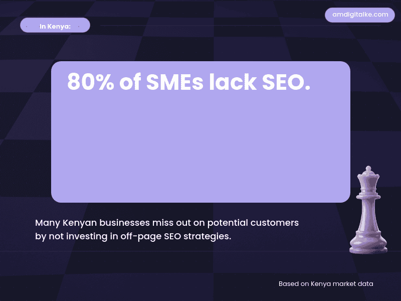 what is off page seo-kenya-example