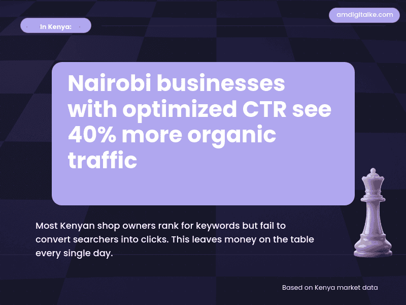 what-is-organic-ctr-kenya-example » AM Digital KE what is organic ctr kenya example