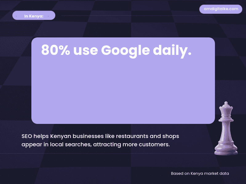 seo-kenya-example