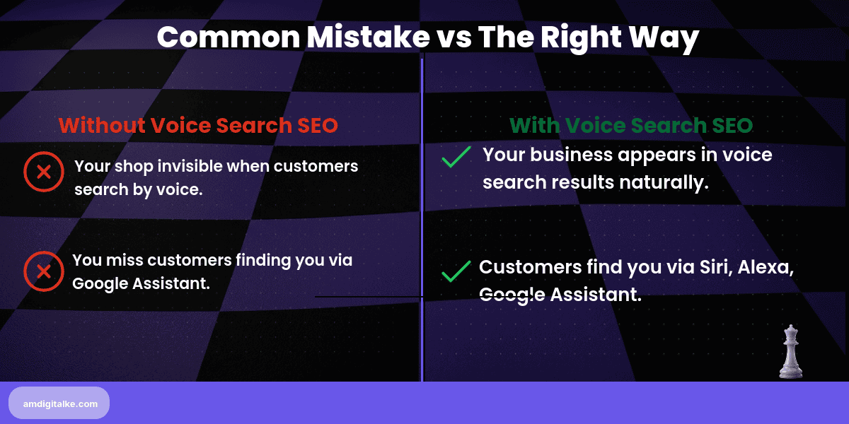 what is voice search seo-before-after