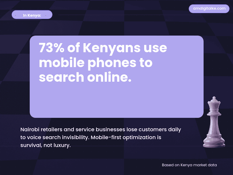 what is voice search seo-kenya-example