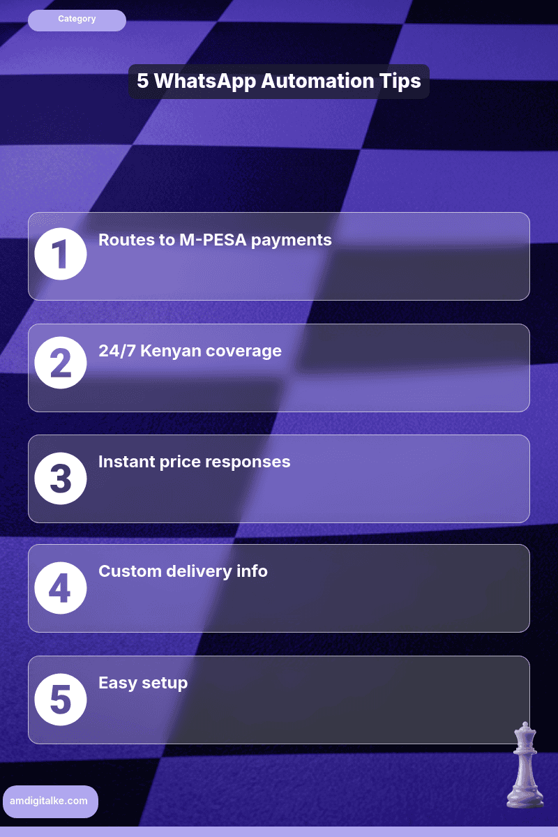 whatsapp business automation answering customer questions-infographic-kenya