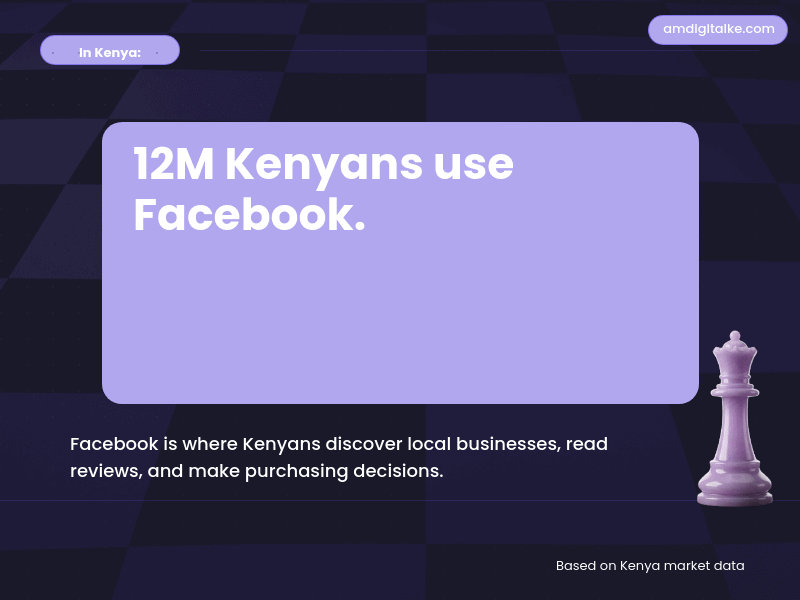 which social platforms matter for kenyan-kenya-example