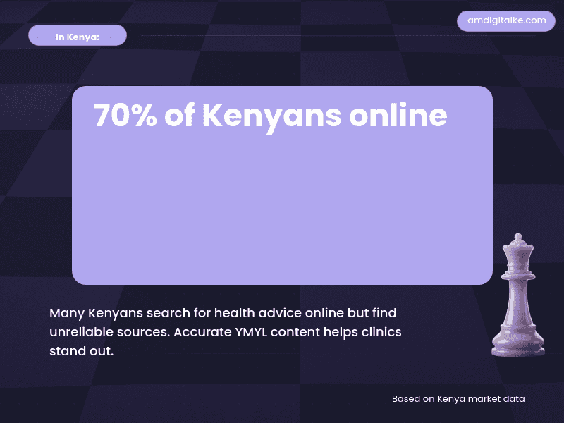 ymyl content writing health information google-kenya-example