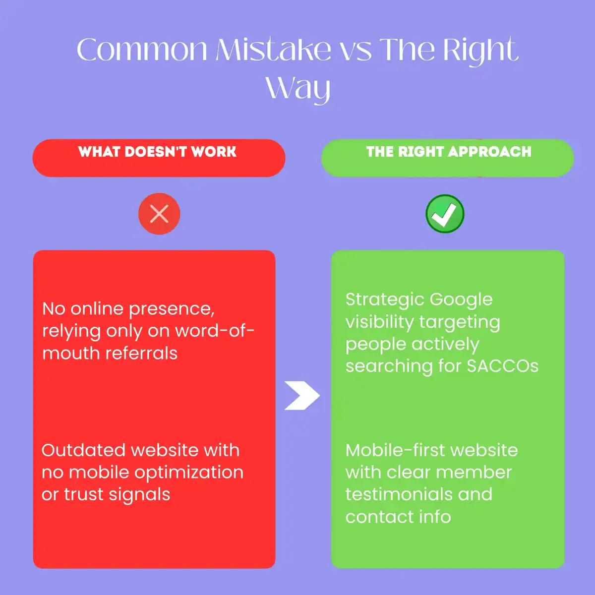 seo-before-after