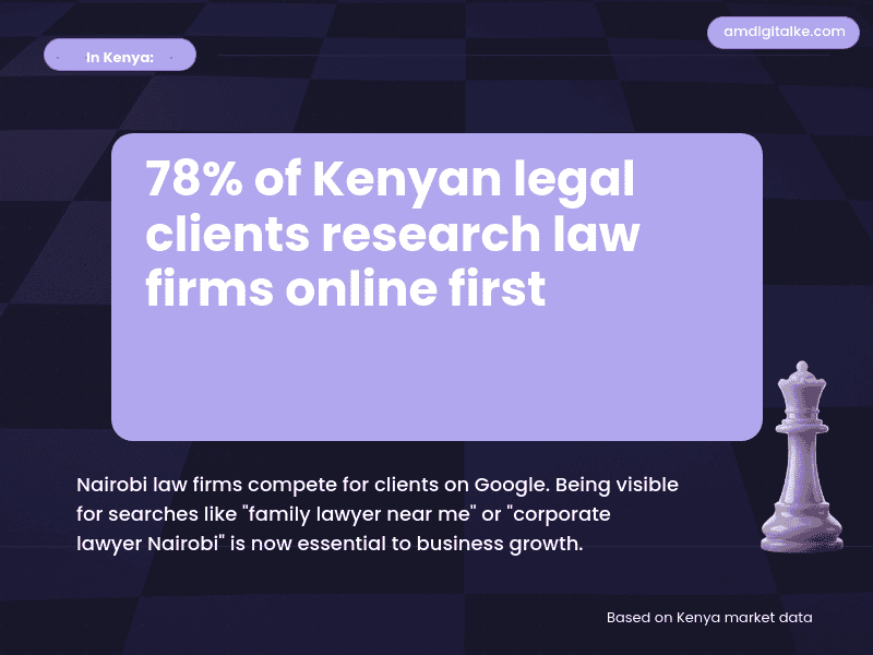 legal-seo-kenya-kenya-example » AM Digital KE seo-kenya-example