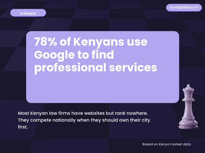 seo-for-law-firms-kenya-kenya-example » AM Digital KE seo-kenya-example