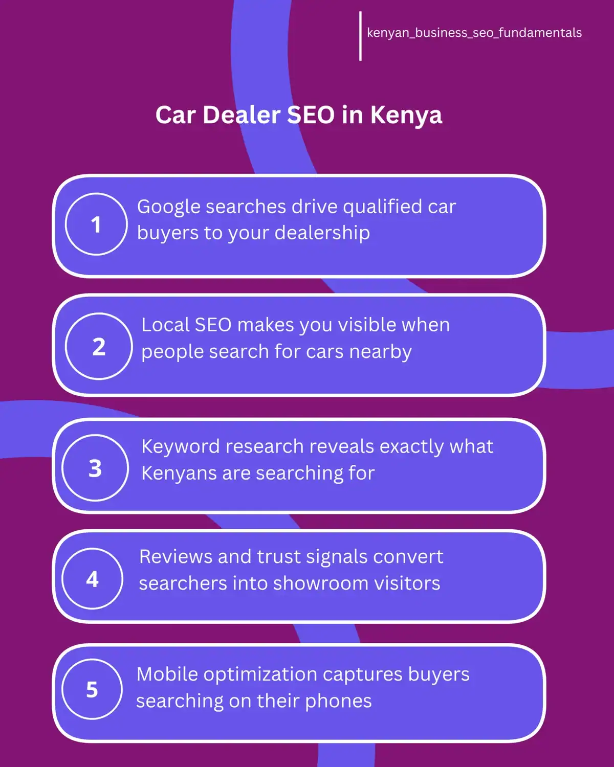 car dealer seo kenya-infographic