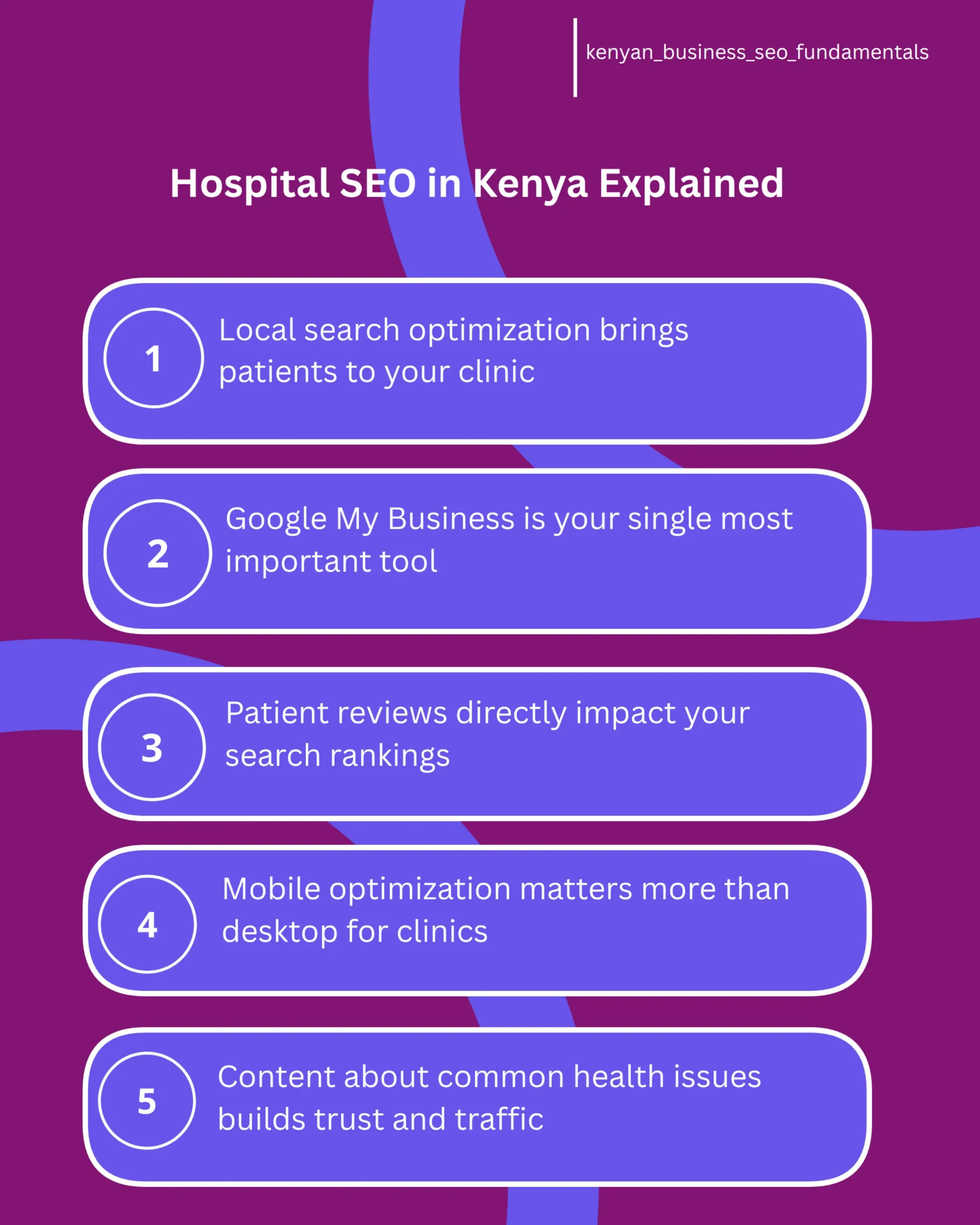 seo for hospitals kenya-infographic