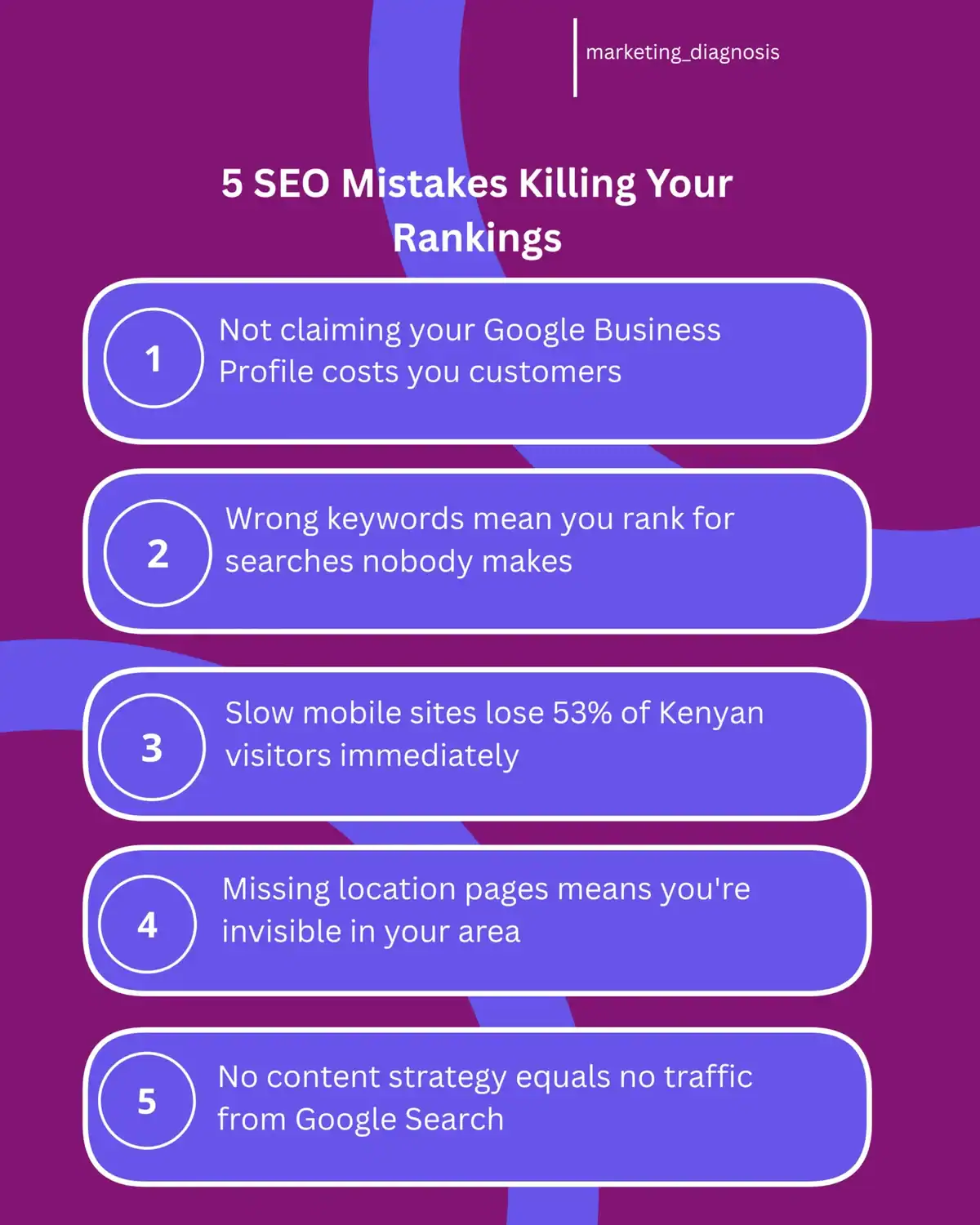 seo mistakes kenyan businesses-infographic