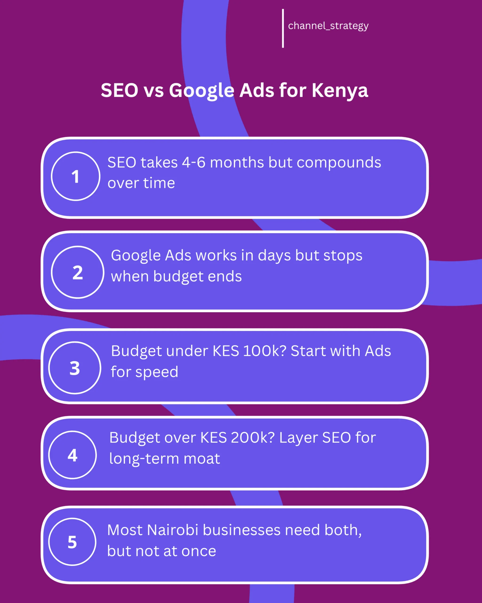 seo vs google ads-infographic