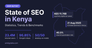 State of SEO in Kenya 2026 report cover