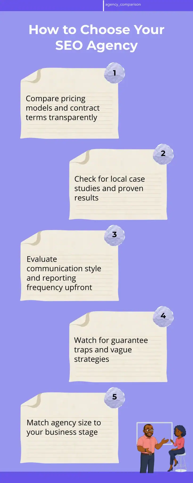 top SEO agency Kenya-infographic