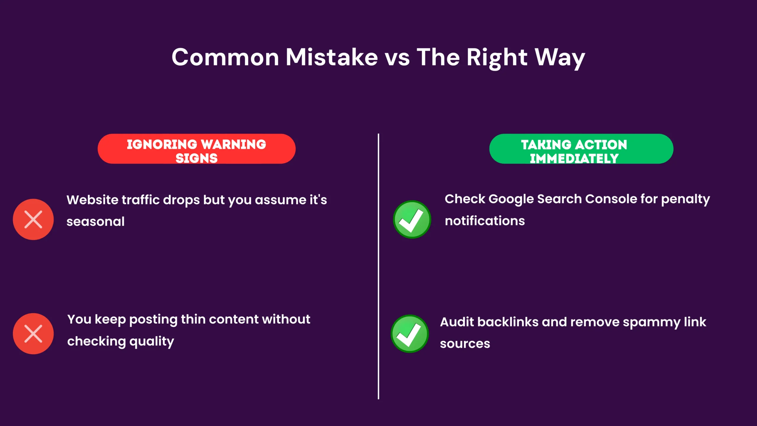 what is a google penalty-before-after