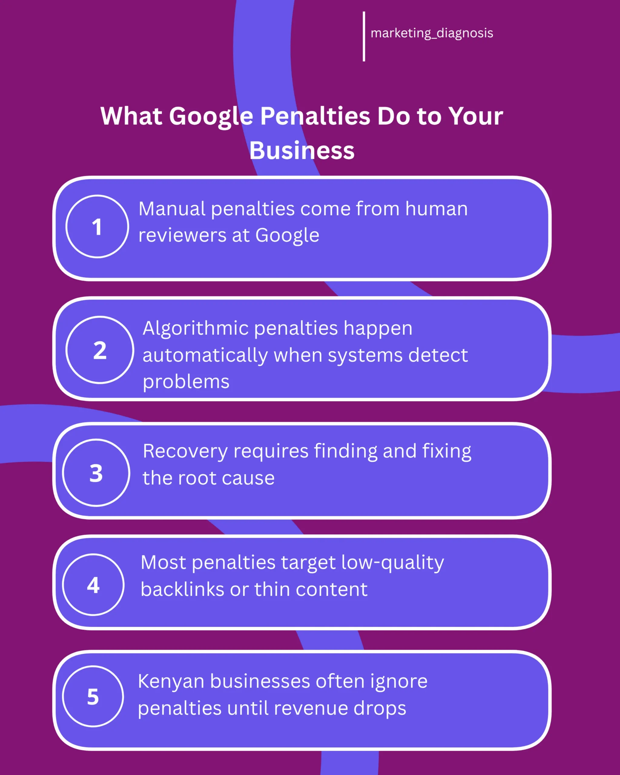 what is a google penalty-infographic