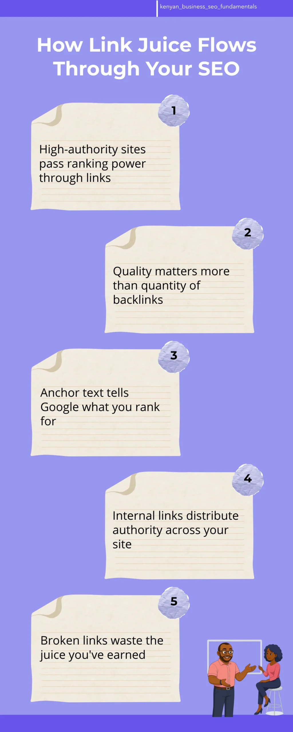 what is link juice infographic