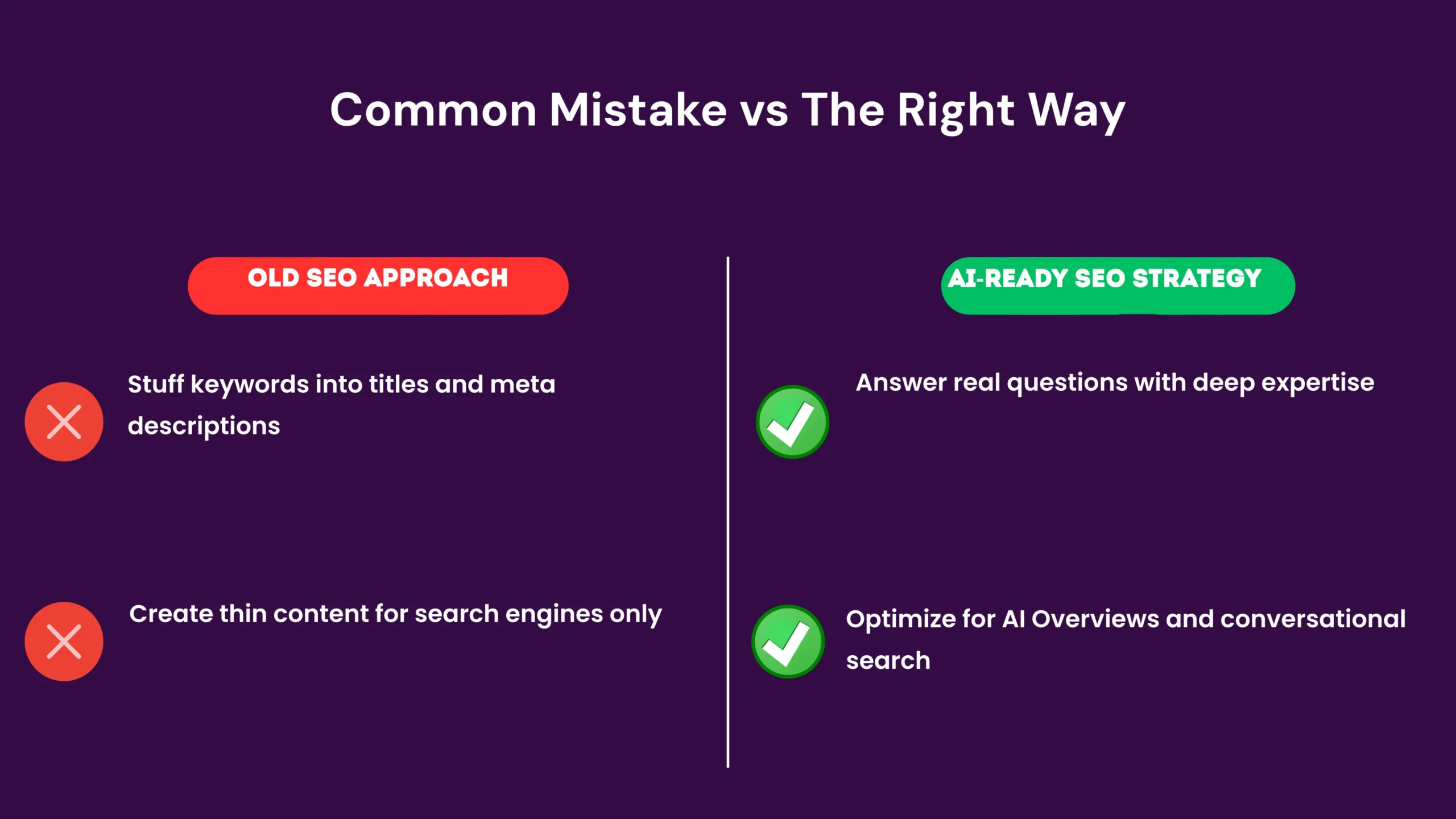will ai kill seo kenya-before-after