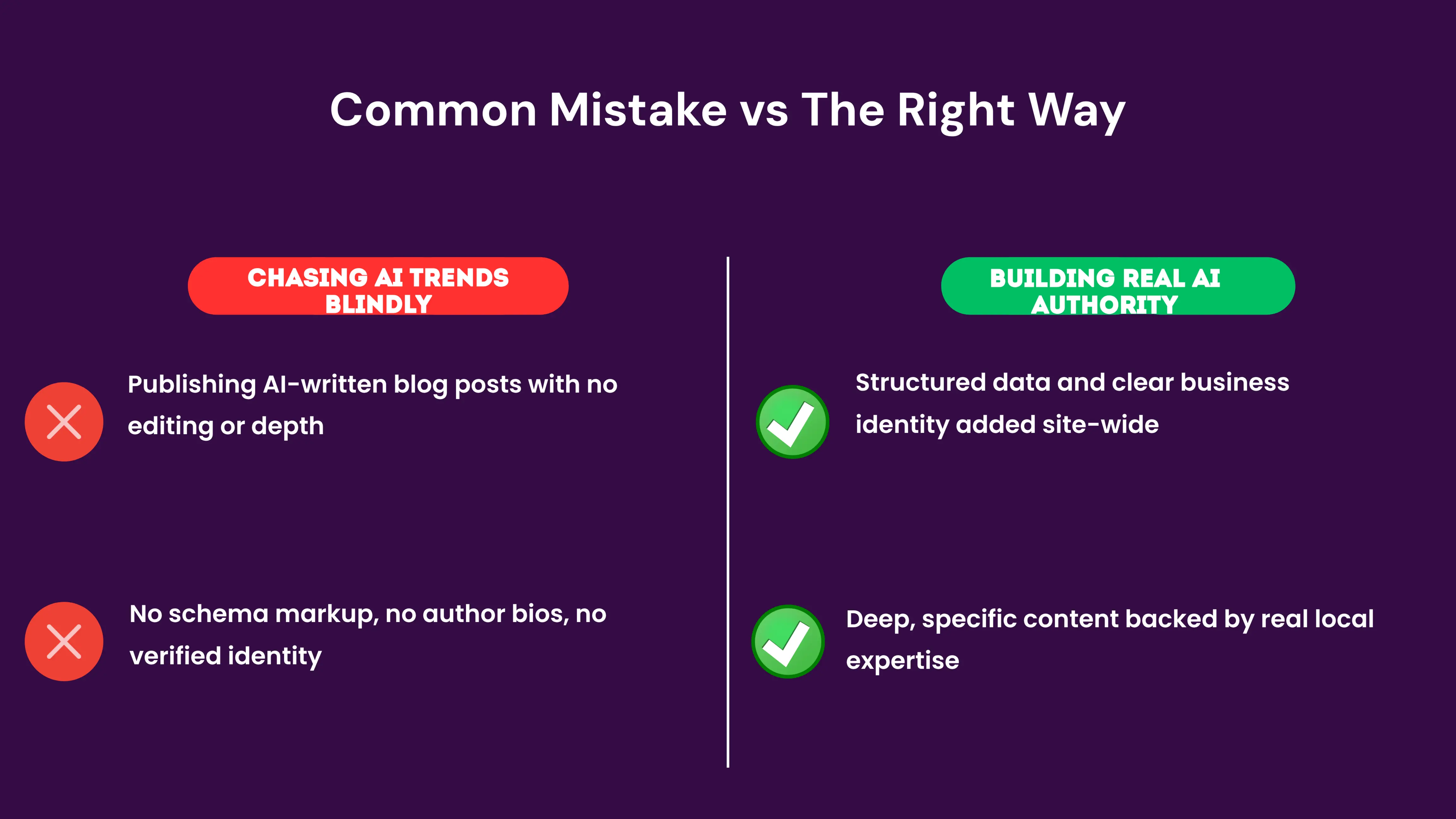 A split-screen comparison graphic showing on the left a cluttered website with AI-generated text and no author information labeled chasing AI trends blindly, and on the right a clean, structured website with schema markup and author bios labeled building real AI authority.