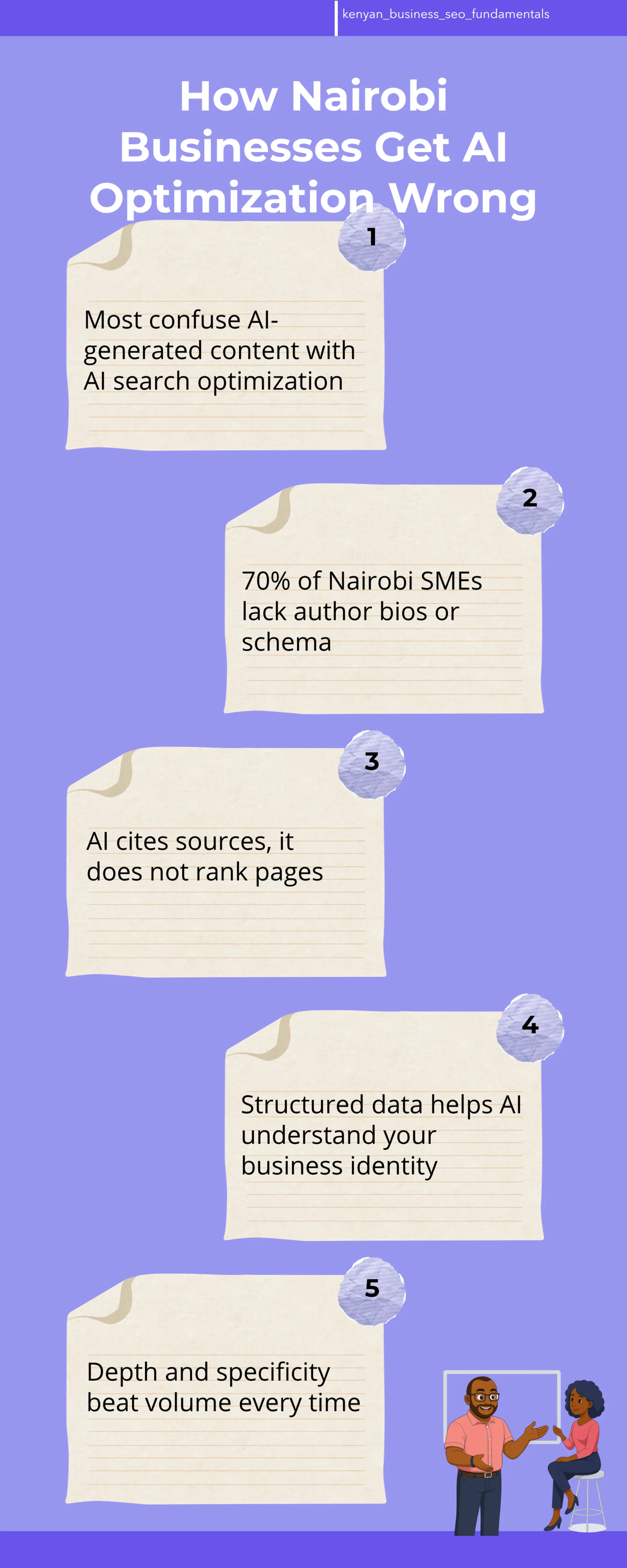 An infographic titled how Nairobi businesses get AI optimization wrong, showing five stacked insight cards covering AI-generated content confusion, missing schema markup, citation versus ranking, structured data gaps, and the importance of content depth, styled with Kenyan business visual cues.