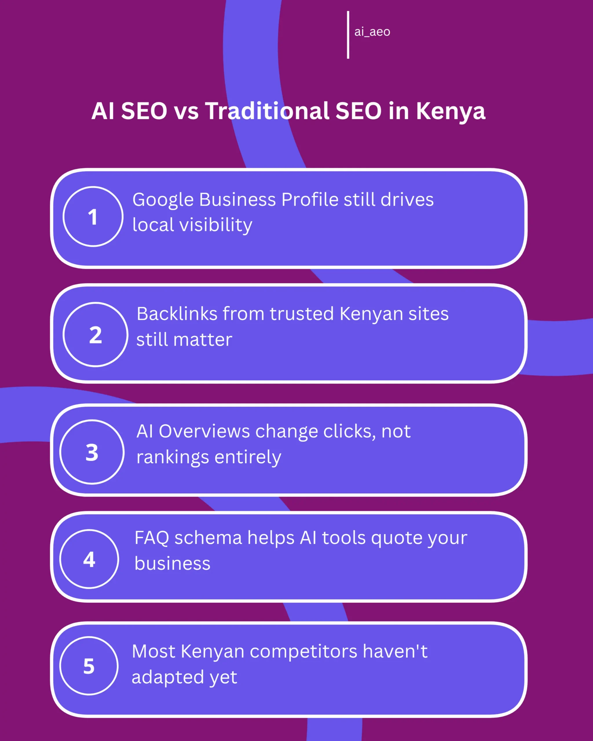 An infographic comparing traditional SEO tactics like keyword stuffing and backlink quantity against AI-ready SEO practices like structured answers and Google Business Profile optimization, tailored for Kenyan business owners trying to understand what still works in 2026.