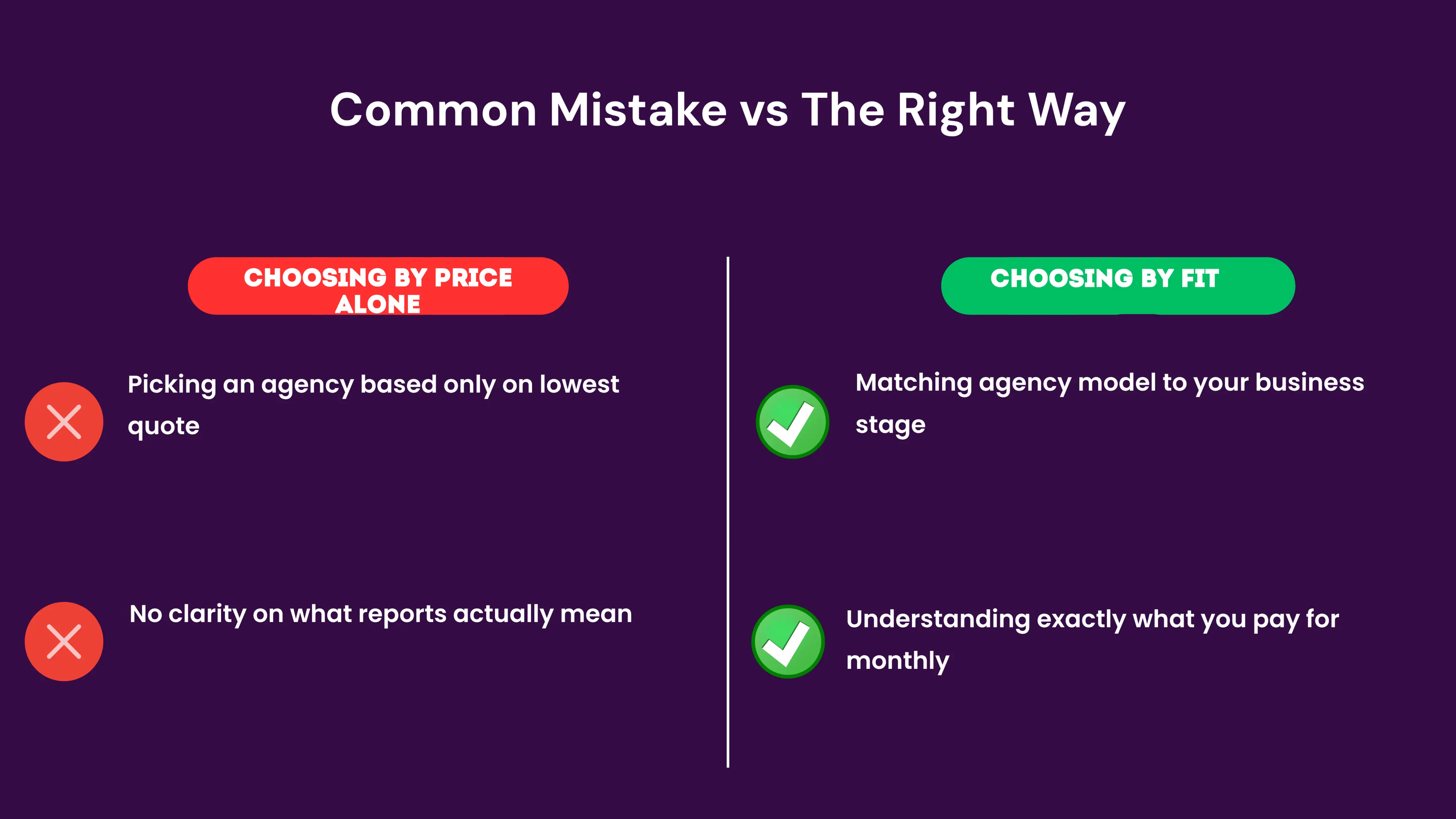 A before and after style graphic showing a confused business owner choosing an agency by price alone on the left, versus a confident business owner reviewing a clear report and matching their business stage to the right agency on the right, set in a Kenyan office environment.